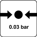 Symbol: 0,03 bar